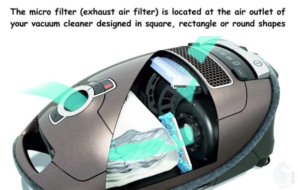 2 Universal Micro Filter, Cut to Size for All Vacuum Cleaners with Exhaust Micro Filter Features - Image 5